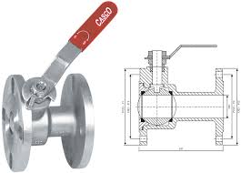 casco international flush bottom ball valve flange end 150
