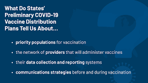 Use the buttons below to navigate to the information you need. States Are Getting Ready To Distribute Covid 19 Vaccines What Do Their Plans Tell Us So Far Kff
