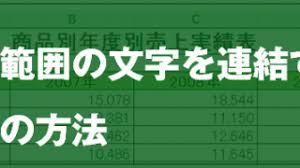 Excel 日付と文字を連結するtext関数 Excel屋 エクセルや