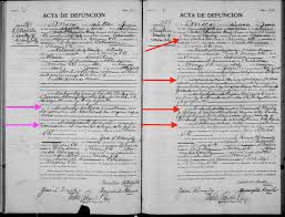 Registro civil de barcelona ciudad y provincia. Registro Civil Archives Latino Genealogy Beyond