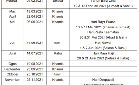 Berapa sih gaji orang yang baru diangkat menjadi pns ? Gaji Pkkp Jateng Disporapar Prov Jateng Peserta Program Pkkp Bertugas Di Desa Penugasan Sebagai Motivator Fasilitator Akselerator Dinimasator Dan Penggerak Ekonomi Mandiri Masyarakat Desa Terutama