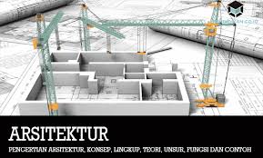 Berdasarkan beberapa sumber yang saya baca, gaya arsitektur ini lahir sebagai perlawanan terhadap gaya arsitektur kolonial. Pengertian Arsitektur Konsep Lingkup Teori Unsur Contoh