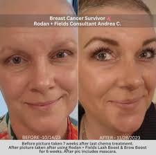 Stephanie's Skincare