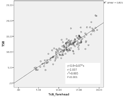 Tem natal remaja natalpemudaremaja instagram posts gramho com jika natal itu memperingati kelahiran yesus berarti natal itu memperingati kelahiran anak tuhan kelakuan remaja yang gak. Http Repo Stikesicme Jbg Ac Id 4354 3 Jurnal 20peadiatrica 202017 Pdf
