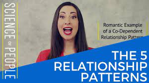 06.05.2021 · romantic relationships are not at all necessary to lead a happy life. The 5 Relationship Patterns Which One Are You