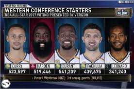 Christian wood appears to be houston's top candidate. Ygr 86lwn6iim