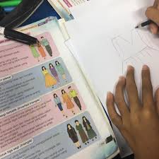 Mempersembahkan data dalam bentuk jadual. Reka Bentuk Fesyen Bab Fesyen Rbt Bersama Cikgu Hanis Facebook