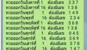 May 16, 2021 · ติดตามรับชม ถ่ายทอดสดหวย การออกสลากกินแบ่งรัฐบาล งวดประจำวันที่ 16 พฤษภาคม 2564 ทางไทยรัฐทีวี ตั้งแต่ 14.00 น. Prithvi Chaudhary Prithvichaudharyo52 Profile Pinterest