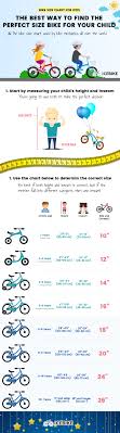 They leave it up to your local bike shop. Kids Bike Size Chart The Definitive Guide To Kids Bike Sizes Infographic