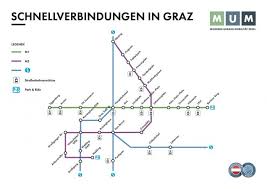 Graz hauptbahnhof, abbreviated graz hbf (german for graz main station; Itf9fn5w5zlmqm