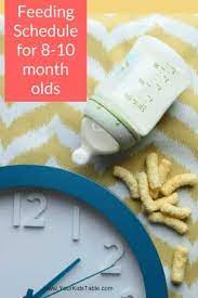 How to know if your baby is getting too much formula? Your Kid S Table