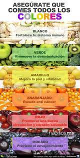 Pon El Arcoiris En Tu Mesa Y Disfruta De Buena Salud Nutricion Alimentacion Saludable Salud Y Nutricion