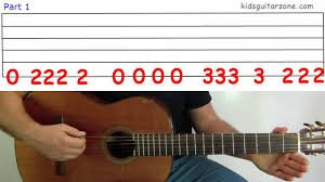 Remember, it's really important to play to a metronome's beat. Guitar Lesson 4i The James Bond Theme Youtube