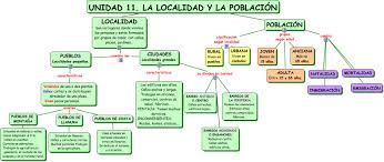 (+57) 1 662 02 22 correo institucional: Unidad 11 La Localidad Y La Poblacion