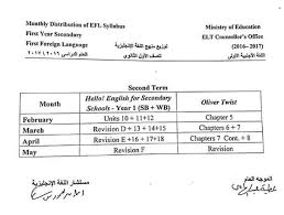 توزيع منهج اللغة الانجليزية للصف الاول الثانوى الترم الثانى 2017