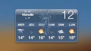 Si vous rencontrez ses situations dures, comme faire ? Maj De Retour Mac Le Widget D Apple Donnant La Meteo Ne Fonctionne Plus Iphoneaddict Fr