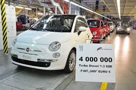 Is an italian automobile manufacturer, formerly part of fiat chrysler automobiles, and since 2021 a subsidiary of s. Fiat Now Owns 100 Percent Of Chrysler The Car Magazine