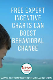 Free Expert Incentive Charts Can Boost Behavioral Change