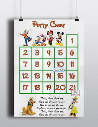 8 Best Images Of Mickey Mouse Reward Chart Printable