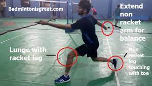 Check spelling or type a new query. Drive Shot In Badminton Ultimate Guide With Pictures