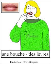 Chez T Ta Annie Votre Assistante Maternelle Bonjour Soyez Les Bienvenus En 2020 Langue Des Signes Apprendre La Langue Des Signes Langage Des Signes Bebe