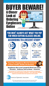 Welcome To Eyecare Of Denton Eye Care Eye Facts Eye Health