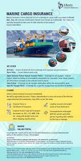 Through the workmen compensation insurance policy and employees compensation policy. Download Claims Proposal And Policy Forms Liberty General Insurance