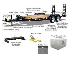 Two types of a trailer wiring tester. Trailer Repair Des Moines Hilltop Des Moines