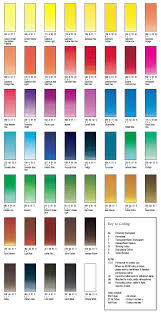 Wn Cotman Color Chart