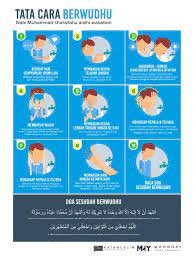 Untuk sekedar mengingatkan saja, bahwa perbedaan pendapat yang terjadi di kalangan ulama ahlus sunnah dan ahli ilmu adalah bukan suatu hal yang tercela, dan tidak ada yang salah serta berdosa di dalamnya, rasulullah shallallaahu 'alaihi wa sallam bersabda… Poster Tata Cara Wudhu