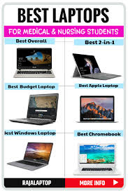 【 brain berries 】pretty much everyone can use a laptop these days, since we're all supposed to be more connected and available. Most Reliable Laptop Brands 2019 Nice Watch Brands
