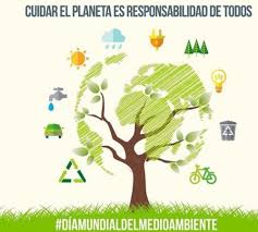 Y tu que haces para cuidar nuestro planeta dia mundial del medio ambiente dia del medio ambiente dia mundial del ambiente / publicado 5 junio 2021 (hace 3 horas 24 minutos). Dia Del Medio Ambiente Imagenes Y Frases Para El 5 De Junio Imagenes Para Whatsapp
