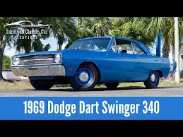 Image result for Light Blue 1969 Dart