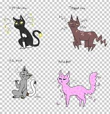 Unique female cat names from literature. Warriors Into The Wild Munchkin Cat Popular Cat Names Cats Of The Clans Png Clipart Animal