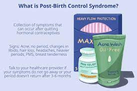 Post-Birth Control Syndrome: Definition and Controversy