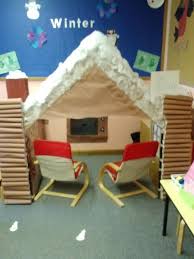 Winter Lodge Dramatic Play Dramatic Play Preschool Winter Kindergarten Sunday School Classroom
