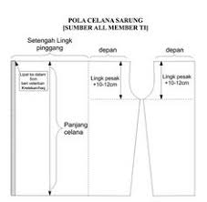 Desain pola baju pencak silat / 3 jenis kain yang bagus untuk membuat seragam bela diri.olahraga pencak silat kini mulai di gemari bukan hanya orang dewasa saja kini mulai masuk dunia anak kecil. Pola Baju Silat