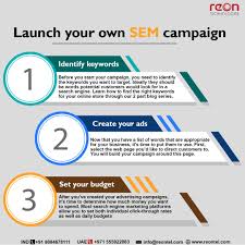 3 Steps To Launch Your Own Sem Campaign For Google Adwords Visit Us Www Reontel Com Em Digital Marketing Digital Marketing Company Digital Marketing Agency
