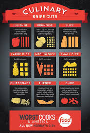 Pin On Interesting Informative