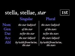 the first declension