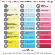 Anxiety Attack Symptoms - Anxietycentre.com