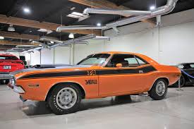 Image result for Dark Burnt Orange 1970 Polara
