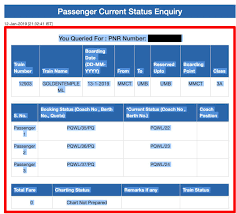 21 Complete Irctc Reservation Chart Preparation Time