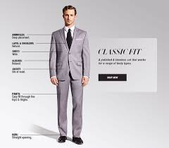 I've never cuffed suit pants for a single client because it's not necessary, no matter their body type. How Should A Suit Fit Men S Suit Fit Guide Macy S