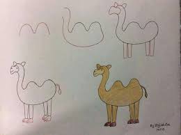 For a nice transition to the body, use a simple line just like i did (00 min 35 sec). Pin By Debi Mathiesen Lepper On ActivitÄƒÈ›i Idei Pentru Copii Art Drawings For Kids Easy Drawings Easy Drawings For Kids