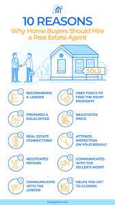 10 Reasons Why Home Buyers Should Hire A Real Estate Agent Platinum Home Mort Real Estate Marketing Quotes Real Estate Marketing Plan Real Estate Infographic