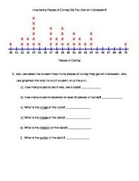Bar Graphs Line Plots And Measurements Miss Stevens Teacherspayteachers Com Teaching Math Math Measurement Graphing