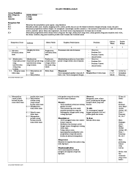 (5) program semester (promes) (6) program tahunan (prota) (7) kkm kriteria ketuntasan minimal. Silabus Akidah Akhlak Mi Kelas 1