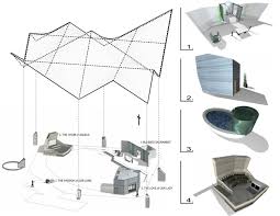 St Aloysius Church Erdy Mchenry Architecture Arch2o Com Contemporary Church Architecture Contemporary Church Church Architecture