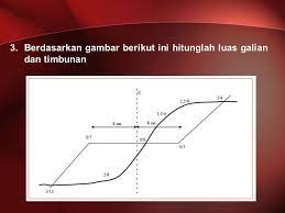 Metode depth area metode depth area merupakan metode paling sederhana untuk menghitung volume tanah. Galian Dan Timbunan Pengertian Ppt Download